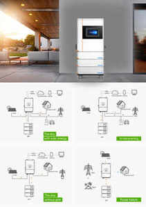 ระบบติดตั้งแผงโซลาร์เซลล์ 15KW 20KW แบบไฮบริด พร้อมแบตเตอรี่ ติดผนัง/ติดตั้งบนแร็ค แบบออลอินวัน สำหรับบุคคลทั่วไป - Product Image 5