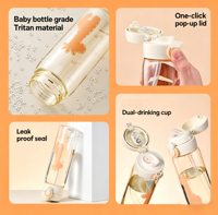 Bouteille d'eau portable pour enfants en Tritan sans BPA de haute qualité, avec couvercle rabattable, double mode de consommation, anti-fuite et paille intégrée