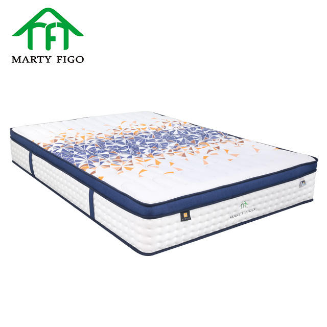 สีฟ้า + สีขาว