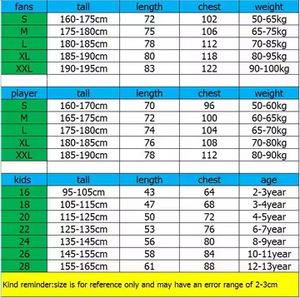 T-shirt de football personnalisé ACM de haute qualité, édition fan du club, vente chaude # 9 <span class=keywords><strong>GIROUD</strong></span> # 11 PULISIC Vêtements de sport de football pour hommes en gros - Product Image 2