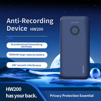 Proveedor de Dispositivos Anti-Grabación, Inhibidor de Grabación Ultrasónico con Certificación FCC, CE y ROHS para la Protección de la Privacidad en Reuniones Empresariales