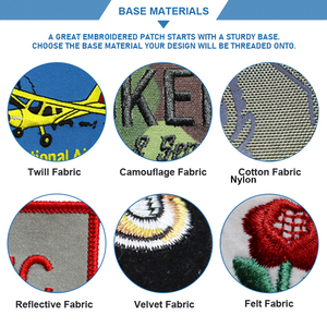 Chất Lượng Tùy Chỉnh Polyester Lưu Niệm Phù Hiệu Hoa Hình Thêu Hạt Cho Trường Áo Khoác Khác Nhau <span class=keywords><strong>Irish</strong></span> Anh Châu Âu Thị Trấn Khu Vực - Product Image 3