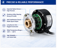 Encodeur Rotatif Servo ROUNDSS RCC38H6/8, Arbre 5/6/6.35/8/10, 5000PPR Sélectionnable, Interface Électrique OC, IP65, 5V, Positionnement Moteur