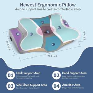 Almohada Cervical para Alivio del Dolor, Ergonómica, Transpirable, en Forma de Mariposa, de Espuma Viscoelástica, Ortopédica, para Dormir de Lado, Boca Arriba o Boca Abajo - Product Image 4