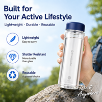 Bouteille d'eau Tritan sans BPA de 500 ml, logo personnalisé, anti-fuite, réutilisable, bouteille de sport, fabricant OEM