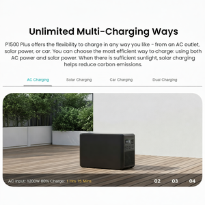 1800W Battery Portable Station Quick Charge APP Control Solar Compatible Pure Sine Wave P1500EPLUS Power Station - Product Image 6