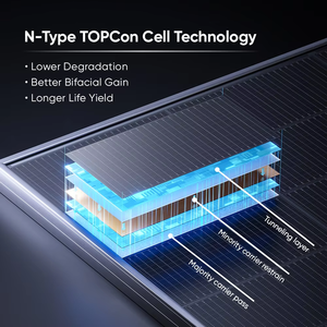 Pannello Solare Jinko di Grado A Tipo N, Marchio di Primo Livello, Stock USA CA <span class=keywords><strong>LA</strong></span>, 440W 445W 450W 590W 720W, Vetro Singolo Frontale - Product Image 4
