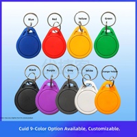 CUID Card Rewritable Functionality Firewall-Resistant Encrypted Proximity Card Elevator Key Fob NFC-Compatible Access Control