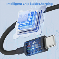 Kabel Pengisian Cepat Tipe C ke Tipe C, Kabel Data USB C, Kabel Pengisian Tembaga Murni untuk Ponsel Samsung S20 OEM