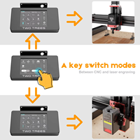 Máquina de Grabado CNC en Madera TTC450 Pro, Firmware GRBL de Código Abierto, Grabado, Corte y Fresado de Madera Contrachapada, MDF, Acrílico