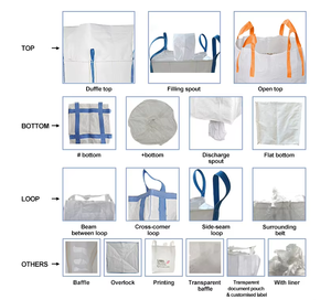 FIBC – grand sac en vrac super maxi, hdpe pp, polypropylène tissé, raphia, 1000kg, 1 tonne, fournisseur de bois d'ensilage - Product Image 2