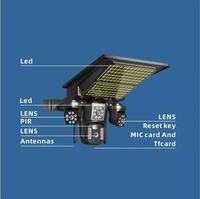 Panneau solaire 15W, batterie 2000mAh, projecteur LED solaire de sécurité, caméra de surveillance 4G version nuit, système d'éclairage extérieur
