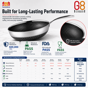 Poêle Wok en céramique G8 sans PFAS, revêtement alvéolé, compatible induction, usine de batterie de cuisine OEM/ODM en gros avec poignée ergonomique - Product Image 2