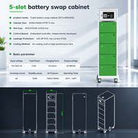 Station de remplacement de batteries pour livreurs de repas, scooter électrique, moto, armoire de charge hors réseau LiFePO4, système de partage intelligent
