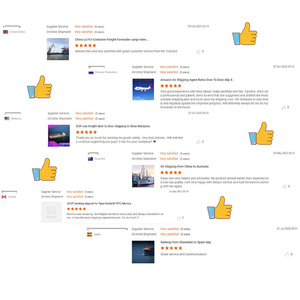 Tốc độ mới Dịch vụ hậu cần dropshipping may vận chuyển quần áo vận chuyển cho quần từ trung quốc đến Châu Âu - Product Image 2