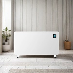เครื่องทำความร้อนแบบติดผนัง พกพาได้ ทำจากโลหะ กำลังไฟ 1000W 2000W เหมาะสำหรับใช้ในบ้าน - Product Image 6