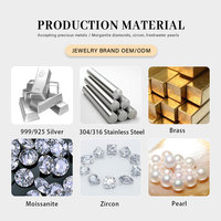 Fabricant de bijoux OEM ODM sur mesure : bagues, pendentifs, colliers, bracelets, boucles d'oreilles en argent 925, laiton ou acier inoxydable