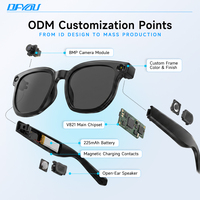 Lunettes Intelligentes H03 AI avec Caméra, WiFi, Traduction Téléphonique, Lecteur de Musique, Étanchéité IPX-4, Lunettes de Soleil avec Photos Incluses pour Hommes et Femmes