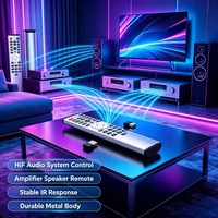 Télécommande audio sans fil USB IR en alliage d'aluminium JCXK 33 touches pour amplificateur et haut-parleur, personnalisable OEM ODM