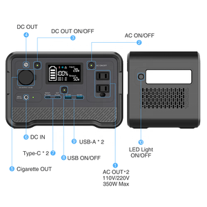 Station d'alimentation portable 1200W pour extérieur avec onduleur à onde sinusoïdale pure, charge solaire et automobile, contrôleur MPPT pour <span class=keywords><strong>camping</strong></span> et utilisation mobile - Product Image 3