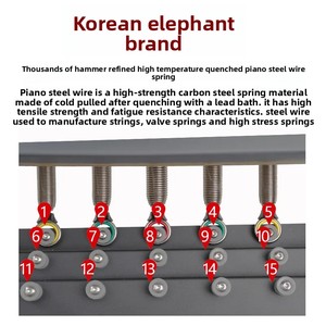 เครื่องออกกำลังกายคอร์บอดี้บิวตี้เมเปิลรีฟอร์มเมอร์ 5 ชิ้น ได้รับการรับรองมาตรฐาน CE ชุดโยคะสำหรับใช้ในบ้านและเชิงพาณิชย์ เหมาะสำหรับเทรนเนอร์ส่วนตัว รุ่น Zm06 คอร์เบด อีคิว - Product Image 5