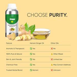 Huile Essentielle de Gingembre 100% Pure Qualité Cosmétique Extraite au CO2 pour Soins Capillaires et Corporels – Offre Spéciale - Product Image 5