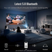 Mini projecteur intelligent chinois R1P, le plus petit projecteur au monde, batterie rechargeable intégrée, mini projecteur de poche, petit projecteur mobile