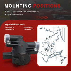 Nouvelle <span class=keywords><strong>pompe</strong></span> à eau auxiliaire <span class=keywords><strong>de</strong></span> <span class=keywords><strong>refroidissement</strong></span> du moteur Goway, remplacement OE 5Q0906457K/<span class=keywords><strong>B</strong></span> pour Audi A3/Q7 VW <span class=keywords><strong>Golf</strong></span> (2004-2020), garantie <span class=keywords><strong>de</strong></span> 12 mois - Product Image 5