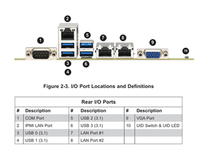 Carte mère de serveur WIO propriétaire MBD-H12SSW-NT avec un seul socket SP3, prise en charge DDR4, nouvelle livraison rapide, bon prix, WI propriétaire - Product Image 2