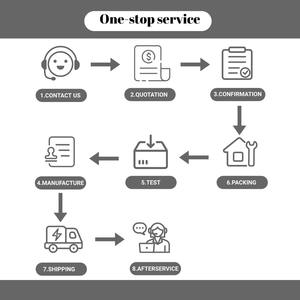 Ciondoli personalizzati orecchini collana bracciale gioielli su misura per oro placcato 14k 18K acciaio inox - Product Image 4