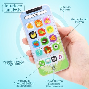 Samtoy Multifonctionnel Intelligent Anglais Apprentissage <span class=keywords><strong>Jouet</strong></span> Éducation Précoce Machine <span class=keywords><strong>Smartphone</strong></span> Bébé Téléphone Mobile <span class=keywords><strong>Jouet</strong></span> avec Lumière - Product Image 4