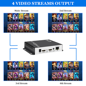 URayTech <span class=keywords><strong>Encoder</strong></span> IP siaran langsung, 4K HDMI Video Audio IPTV H.264 H.265 dengan SRT RTSP HLS UDP RTMP ONVIF - Product Image 3