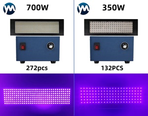 Lámpara UV LED Portátil de 700W y 395nm, Enfriada por Aire, para Curado Rápido de Madera, Imprimación, Muebles, Tinta UV - Product Image 3