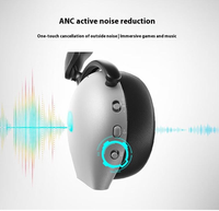 Nouveau casque de jeu sans fil tri-mode Dell Alienware AW920H