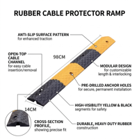 Canal de Protección para Cables de PVC para Exteriores con Placa de Presión para Cables, Canal para Cables de Piso para Interiores y Exteriores, Antiaplastamiento