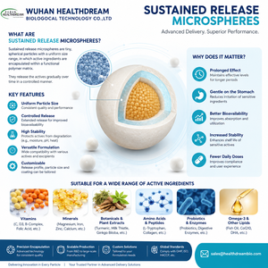 Cápsulas de Vitaminas del Grupo <span class=keywords><strong>B</strong></span> de Liberación Prolongada de Marca Privada con Vitamina B1, Vitamina B3, Vitamina B5 para Fabricantes - Product Image 2