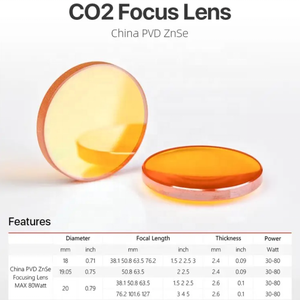 Joseph znse फोकस लेंस co2 लेजर प्रतिस्पर्धी मूल्य निर्माण उद्योग स्थिति नए लेजर प्रकार लेजर - Product Image 3