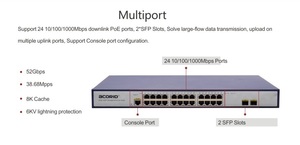Mạng Cáp Quang Chuyển Đổi 24 Cổng GE + 2 * SFP Gigabit <span class=keywords><strong>Ethernet</strong></span> Websmart <span class=keywords><strong>SNMP</strong></span> Kết Hợp Giao Diện Điều Khiển Nms Quản Lý VLAN - Product Image 2