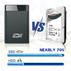 Venta al por mayor SSD 2,5 pulgadas SATA3 <span class=keywords><strong>disco</strong></span> <span class=keywords><strong>duro</strong></span> interno unidad de estado sólido SSD 1TB 128GB 256GB 512GB 2TB SSD - Product Image 5