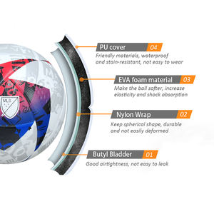 2026 Meistverkaufter PU-Fußball Standardgröße 5 Größe 4 Thermisch Gebundener Fußball Günstiger Preis Fußball mit Individuellem Logo - Product Image 2