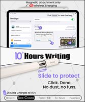 Lápiz Óptico Activo de Plástico REXIAO con Puerto USB-C Oculto para iPad 11.ª Gen./A16 Modelos Anteriores, Rechazo de Palma, 10 Horas de Batería