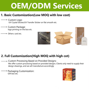 Firaun Mesir pembakar dupa Resin kuno dekorasi aromaterapi OEM/ODM Hotel mewah persediaan B2B pesanan jumlah besar untuk terapi - Product Image 6