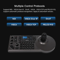 Controlador de Joystick de cámara HDKATOV NDI PTZ, vista previa en tiempo Real 4D Joystick Control Teclado Soporte PoE para Iglesia en vivo/eventos