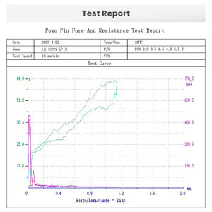 Broche à ressort à double tête à 6 broches, pas <span class=keywords><strong>de</strong></span> 2,54 mm, pour test en circuit, broche à ressort isolée - Product Image 4