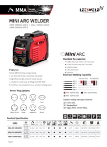 LETSWELD 230V DC Inverter MINI MMA Welding Machine Digital Control MMA + TIG Arc Welder 127V - Product Image 5