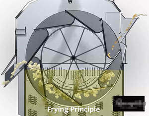 Máquina Freidora de Rueda Estrella para Freír Pellets y Snacks en Tiempo Corto - Product Image 2