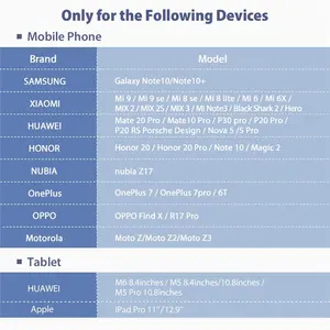 סוג C מתאם USB C כדי 3.5mm 3.5 שקע אוזניות אודיו ממיר אוזניות כבל עבור Samsung Galaxy Tab S6 5G