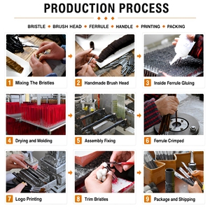 Professional Goat Hair Watercolor <strong>Paint</strong> <strong>Brush</strong> Sandalwood Rod Wire-Bound Mop Art Painting <strong>Brush</strong> for <strong>Artists</strong> - Product Image 3