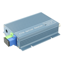 FTTH Fiber tical ptical ececeiver INI V DM FTTiber Iber ptic able