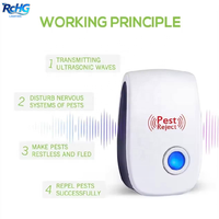 Répulsif Ultrasonique LED Personnalisable Anti-Moustiques et Mouches, Appareil Anti-Nuisibles d'Intérieur à Brancher, Étanchéité IP44, Batterie Incluse